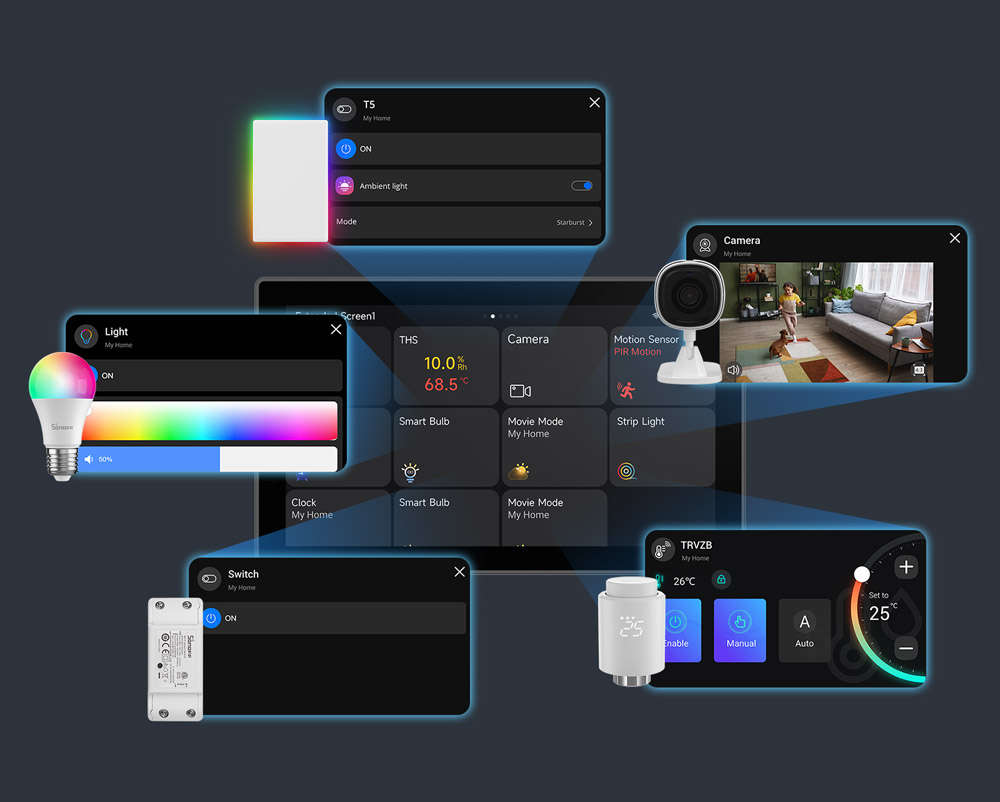 Sonoff NS Panel PRO 120 (Grey)