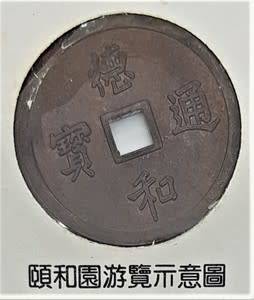 Souvenir Ticket Of The Summer Palace as per scan