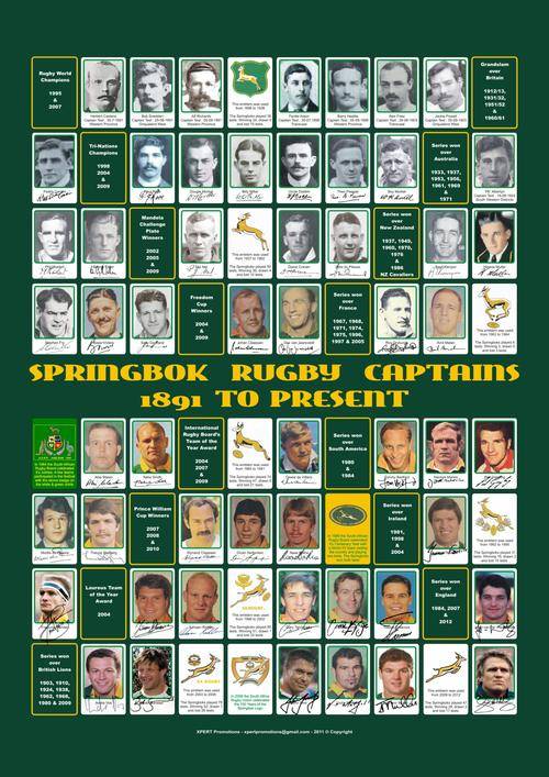 SPRINGBOK RUGBY CAPTAINS