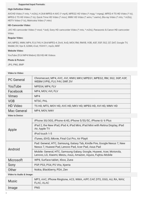 WinX HD Video Converter Deluxe license +Download
