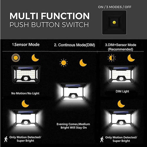 Pack Of 8 X 100 LED Solar Powered Wall Lamp with Motion Sensor - Super Bright - Built in Battery