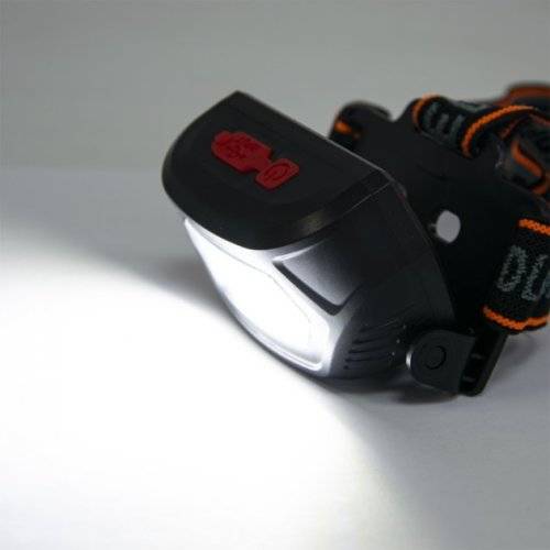 Rechargeable COB Headlamp LED Flashlight