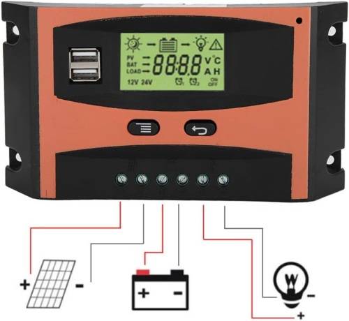 Solar Charge Controller PWM 12V/24V Auto Adapt Voltage 20A USB 5V Intelligent LCD Display