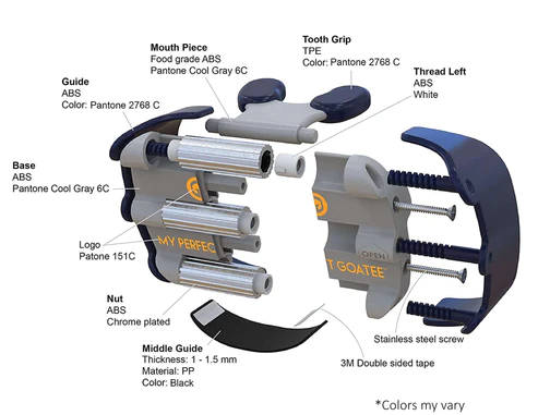 Shaving Template  by GoateeSaver