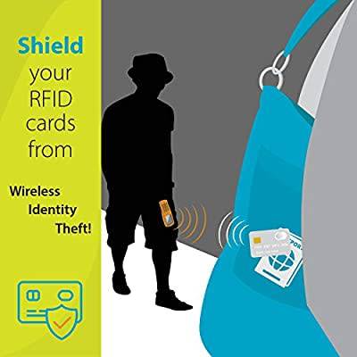 RFID Blocking Wallet (Unisex wallet)