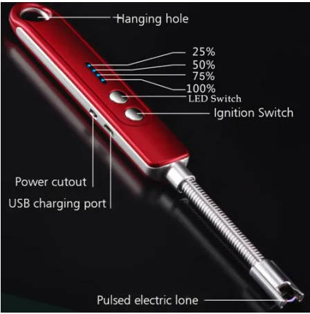 Windproof Plasma Arc Lighter With Torch