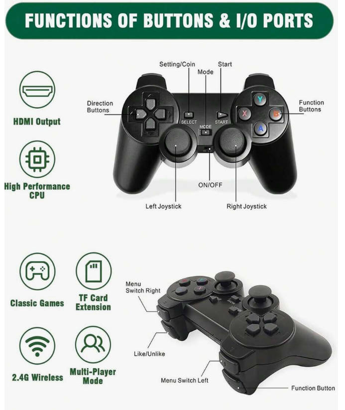 Retro TV Game Console HDMI High-Definition 4k Dual Wireless