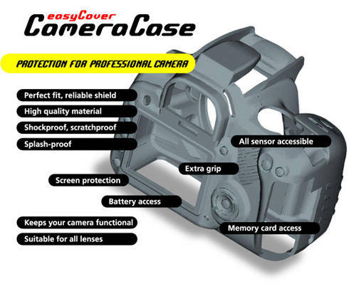 Nikon D3100 Silicone Camera Protector