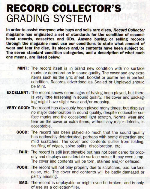 The Greatest Hits of Roger Whittaker - Vinyl LP