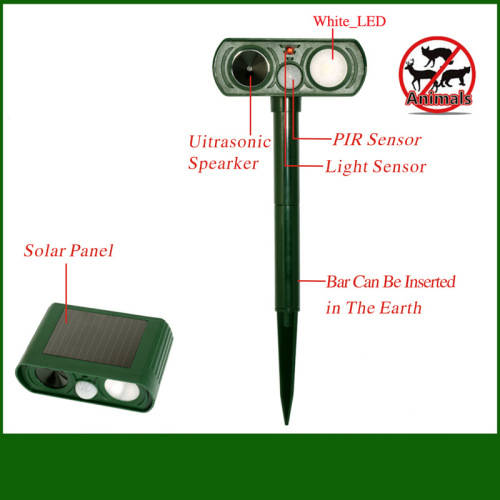 Animal Repeller