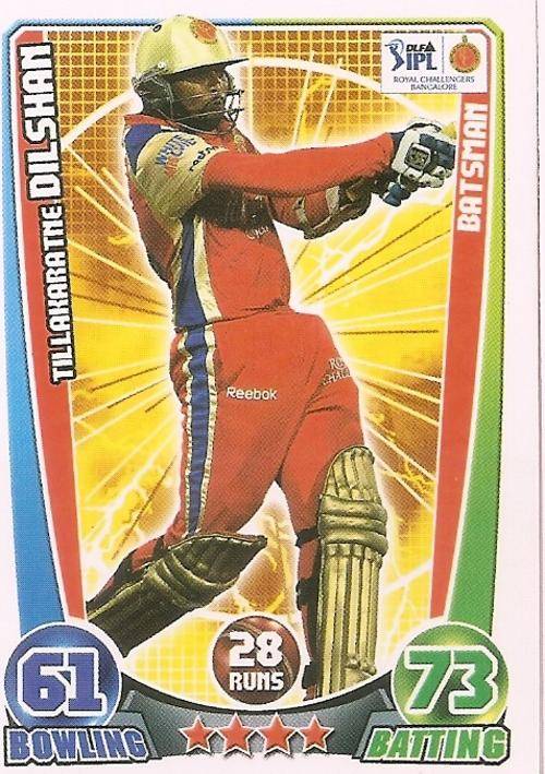 CRICKET ATTAX IPL LEAGUE 2012 - TILLAKARATHE DILSHAN BASE CARD
