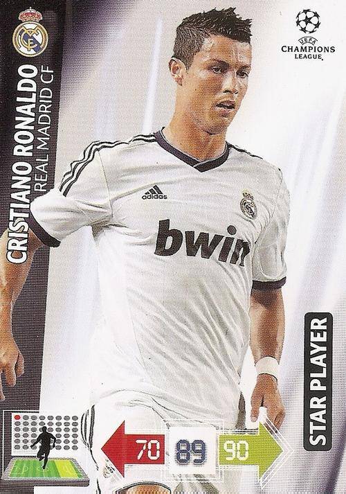 CHAMPIONS LEAGUE ADRENALYN XL 2012/2013 - CRISTIANO RONALDO "STAR PLAYER" CARD