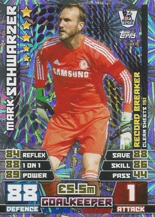 MARK SCHWARZER - MATCH ATTAX 2014/2015 - "RECORD BREAKER" CARD