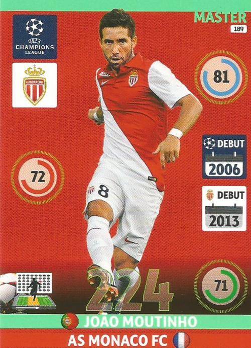 CHAMPIONS LEAGUE  2014/15 - JOAO MOUTINHO "MASTER" CARD