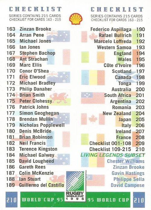 CHECKLIST - SPORTS DECK "RUGBY WORLD CUP 95" - BASE TRADING CARD 210