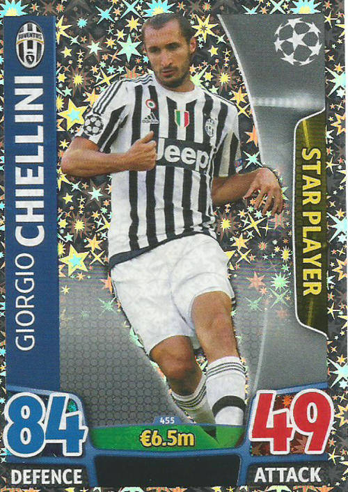GIORGIO CHIELLINI - CHAMPIONS LEAGUE  2015/16 - TOPPS - "STAR PLAYER" TRADING CARD