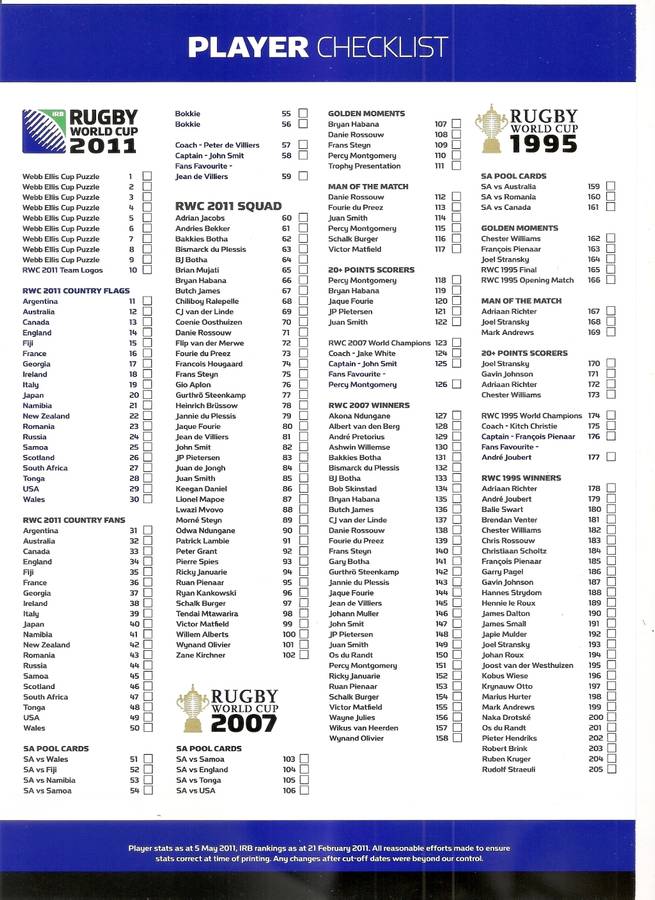 2011 BIG BALL RUGBY WORLD CUP COLLECTION - OFFICIAL CARD COLLECTION BINDER - NO CARDS