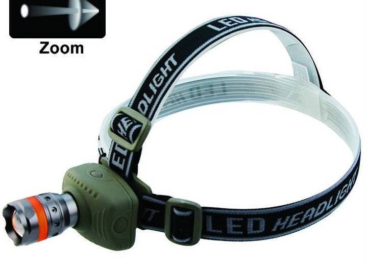 High Power Zoom Headlamp
