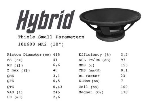 Hybrid 18H600MKII (18inch Loose Bassbin Woofer)