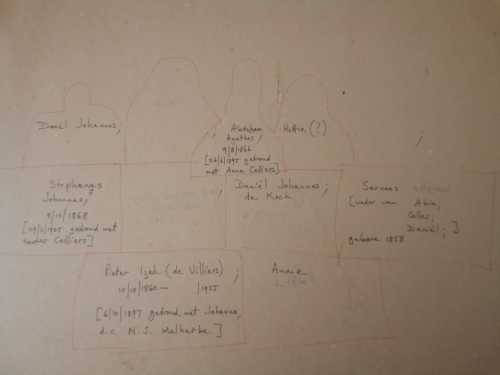 Large original 19th Century family portrait 64 by 55cm