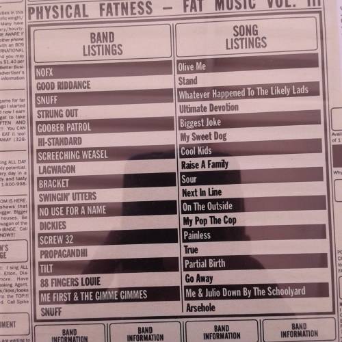 Physical Fatness: Fat Music Vol. III - Various Artists (1997) *Punk