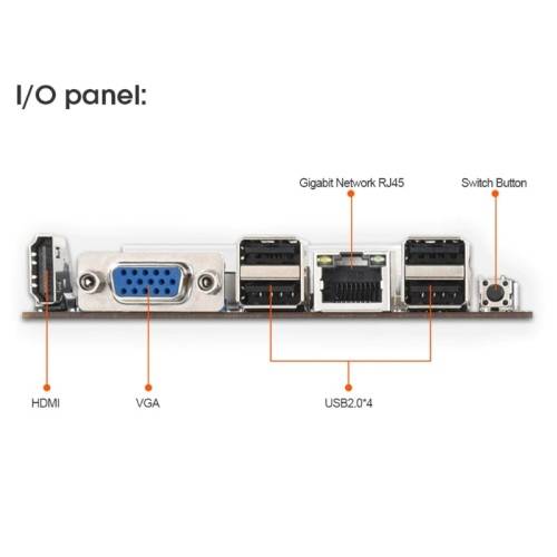 BTC-S37 Mining Machine Motherboard 8 X Graph Card SODIMM DDR3 SATA3.0 Support VGA + HDMI-Comp