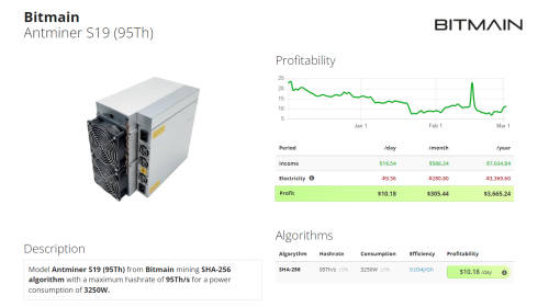 Bitmain Antminer S19 (95Th) x 2 Units