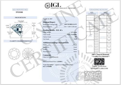 *CERTIFIED* Diamond  0.71Cts  Round Vivid Blue Loose Natural Diamond