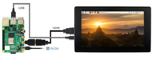 waveshare 7 inch HDMI LCD