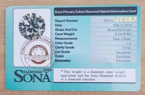 2.00 Carat Earrings Round SONA Diamond **Certified**  VVSI/D Plated in Platinum