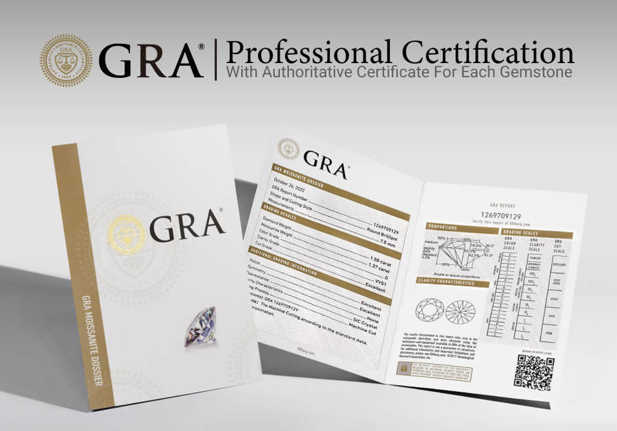 3.00 Carat Trilogy Moissanite **GRA Certified**  VVSI/D Engagement Ring in Sterling Silver