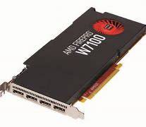 AMD W7100 8GB Graphics card *Mining Gem*