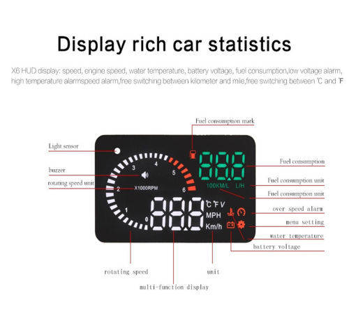 X6 Car Projector OBDII interface HUD Head Up Display MPH Speed fuel Consumption Monitoring System