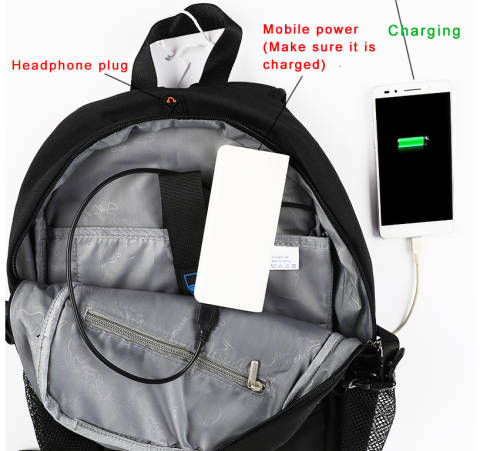 Waterproof Canvas Backpack