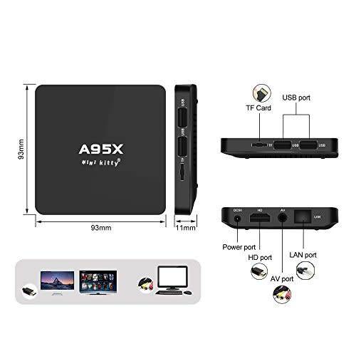 ANDROID SMART TV BOX 4K COMPATIBLE ANDROID 7.1 (A96X)