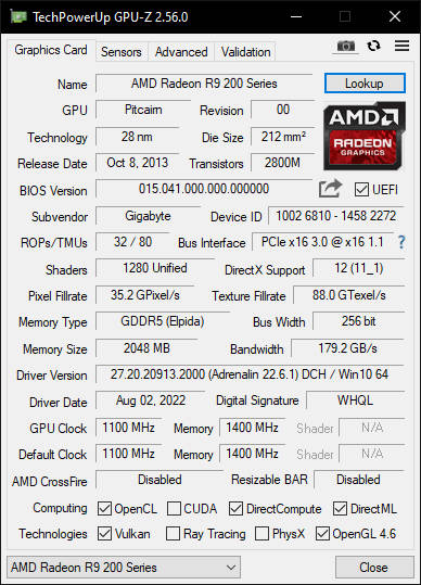 Gigabyte AMD Radeon R9 200 2GB Series GPU for sale