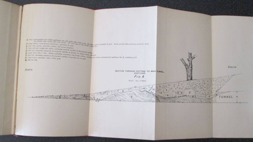 Mining. Geological and General Guide to the Murchison Range. A. R. Sawyer, 1892, 1st Edition
