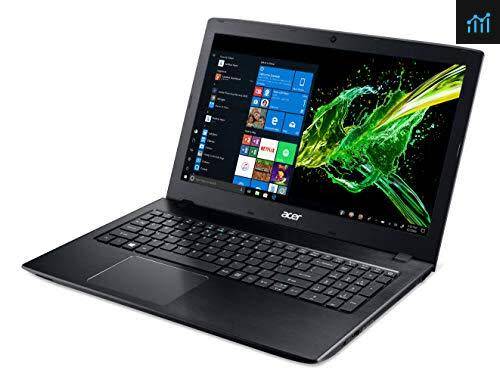 Acer Aspire E5-575-74VK 15.6` Core i7 Notebook + Logitech Wireless Mouse + New FSP 45W Adapter