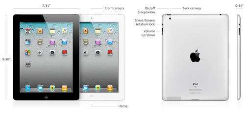 iPad2