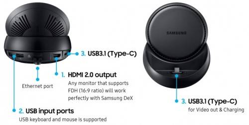 SAMSUNG GALAXY S8/S8+ DEX WITH FOLDING KEYBOARD AND OFFICE 365 - NEW