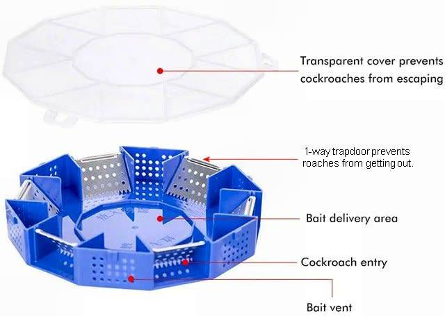 Cockroach traps - Type 1
