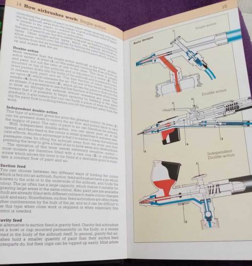 Airbrush Artist`s Handbook by Fred Dell and Andy Charlesworth (Hardcover Excellent Condition)