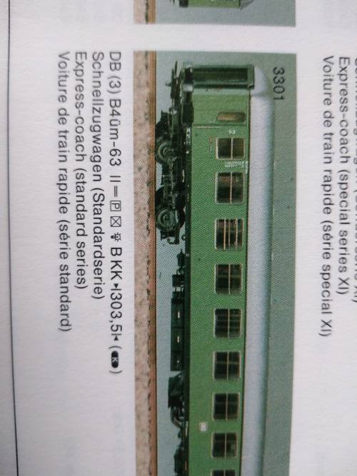 Weltbild Verlang Modell-Eisenbahn Alle Baugröben - International