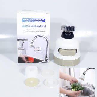 Universal splashproof head