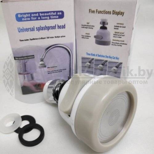 Universal splashproof head