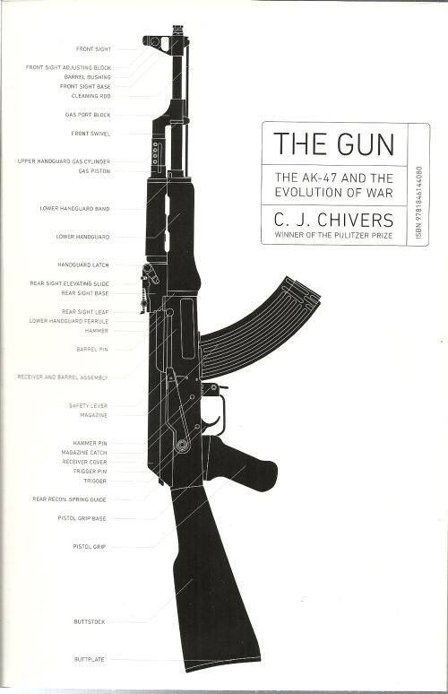 THE GUN