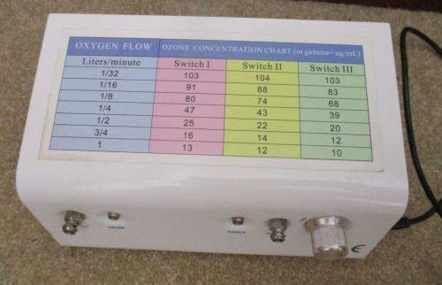 Medical ozonator plus oxygen tank