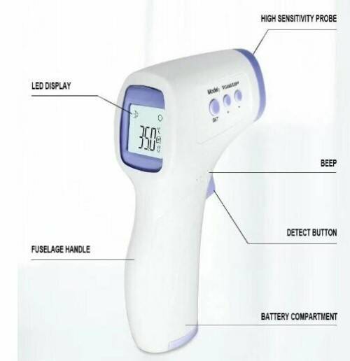 InfraRed Thermometer, Smart Safe Digital Non-Contact.No Shipping fees. Collections are allowed.