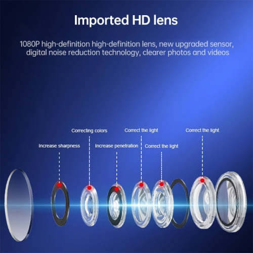 WiFi Miniature Spy HD Camera. Portable with Night Vision, Motion Sensor and more Collections Allowed