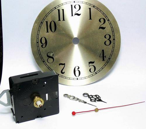 Clockworks Set (Face, Hands and Timekeeper)